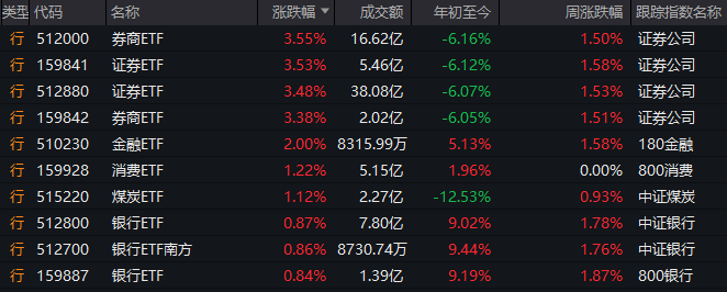 爱华外汇官网网址EA智慧交易平台编程课程，你准备好掌握理财新技能了吗？