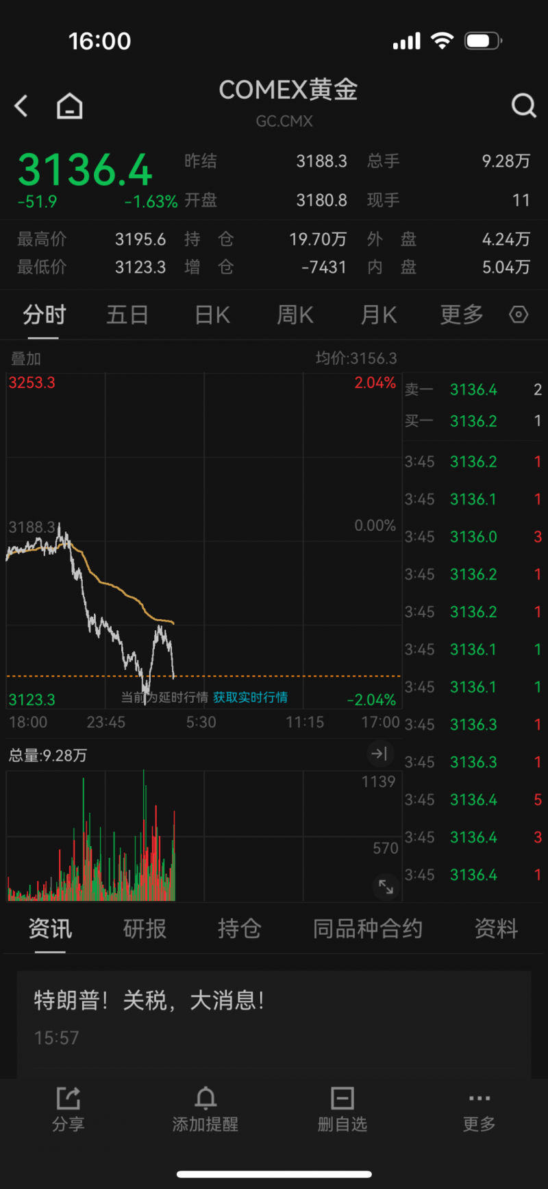 爱华外汇平台网址量化交易的陷阱，你是否也曾踩过雷？